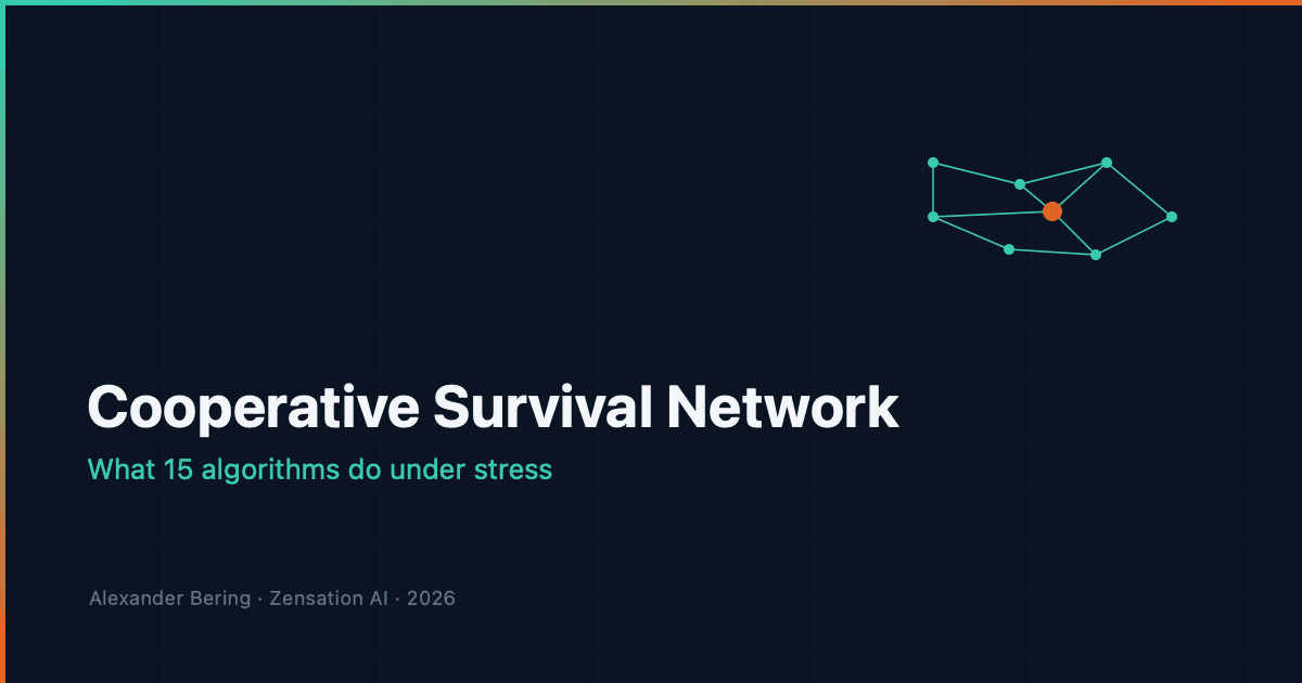 Cooperative Survival Network: what 15 algorithms actually do under stress