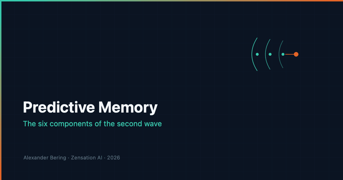 Predictive Memory Architecture (PMA): the six components of the second wave