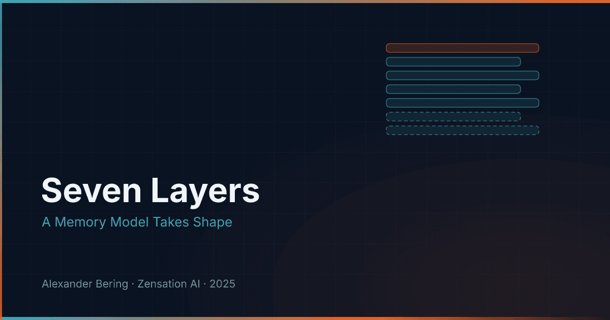 Seven Layers: A Memory Model Takes Shape