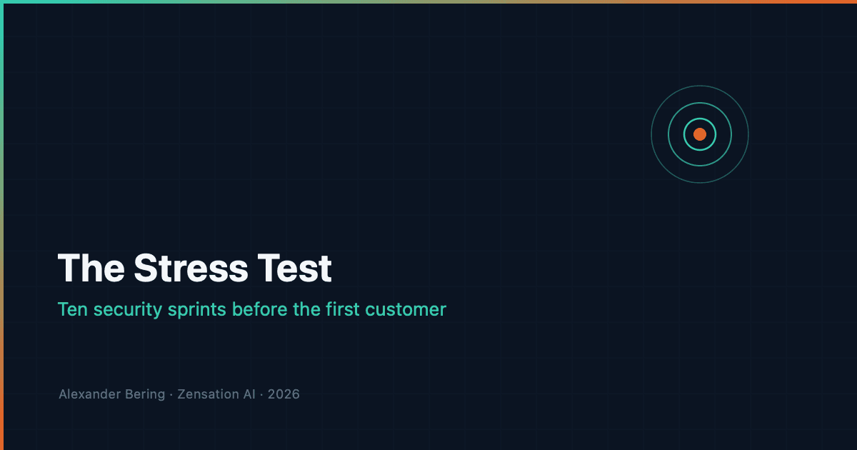 The Stress Test: Why We Ran Ten Security Sprints Before the First Customer