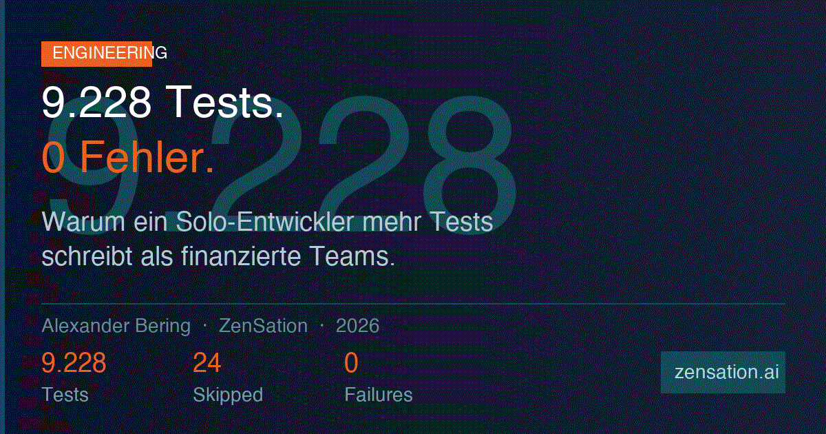 Warum wir 9.200 Tests für ein Solo-Projekt geschrieben haben
