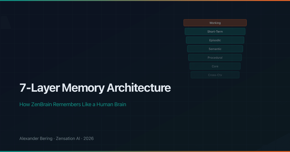 7-Layer Memory Architecture: Wie ZenBrain sich erinnert